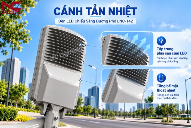 Cánh tản nhiệt của LNC-142