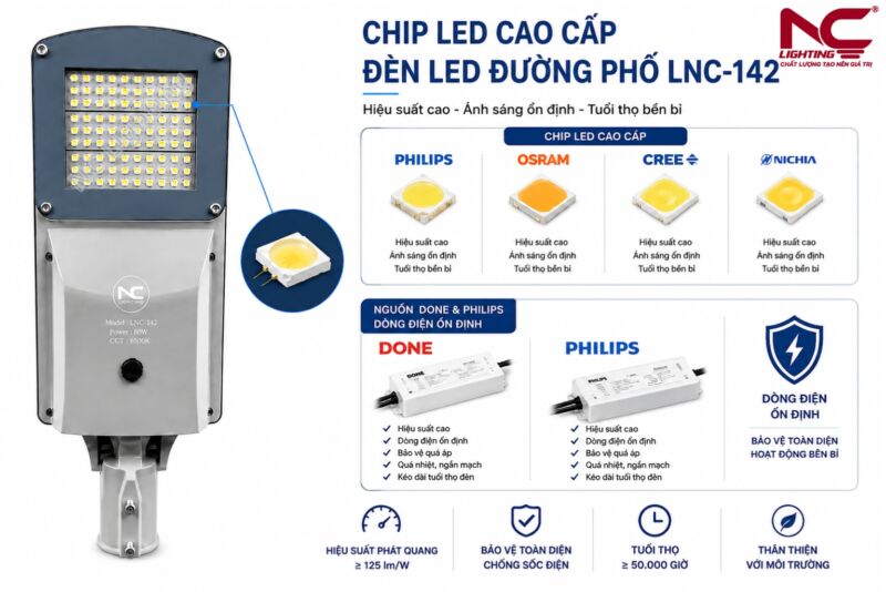 Chip led của LNC-142