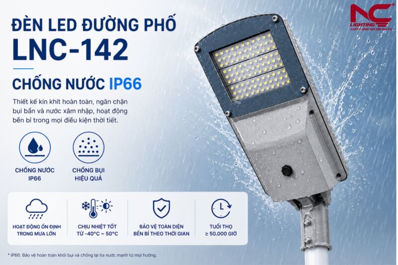 Cấp độ bảo vệ IP66 của LNC-142