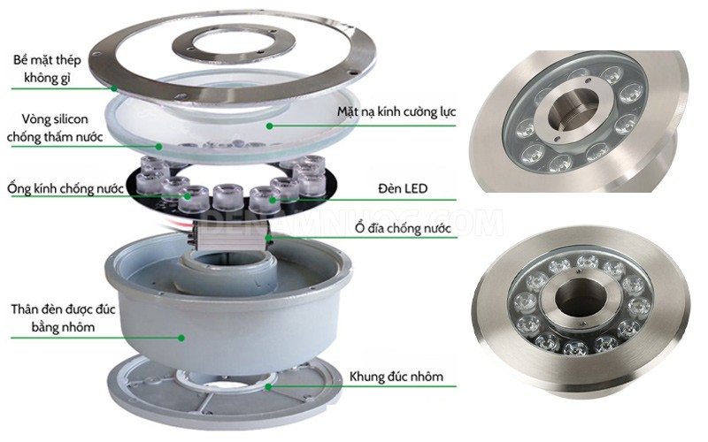Cấu tạo chi tiết của đèn led âm nước gồm bề mặt, thân đèn, chip...