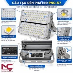 Cấu tạo đèn pha LED PNC-57