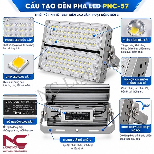 cau-tao-den-pha-led-pnc-57 Cấu tạo đèn pha LED PNC-57