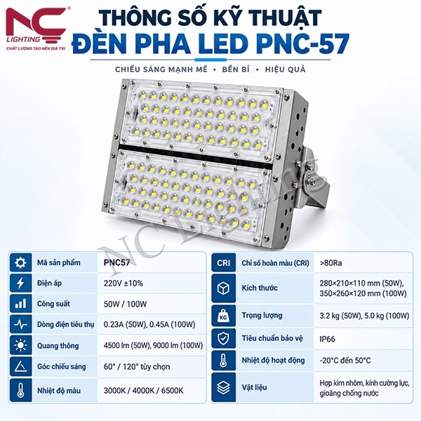 thong-so-den-pha-led-pnc-57 Thông số kỹ thuật đèn pha LED PNC-57