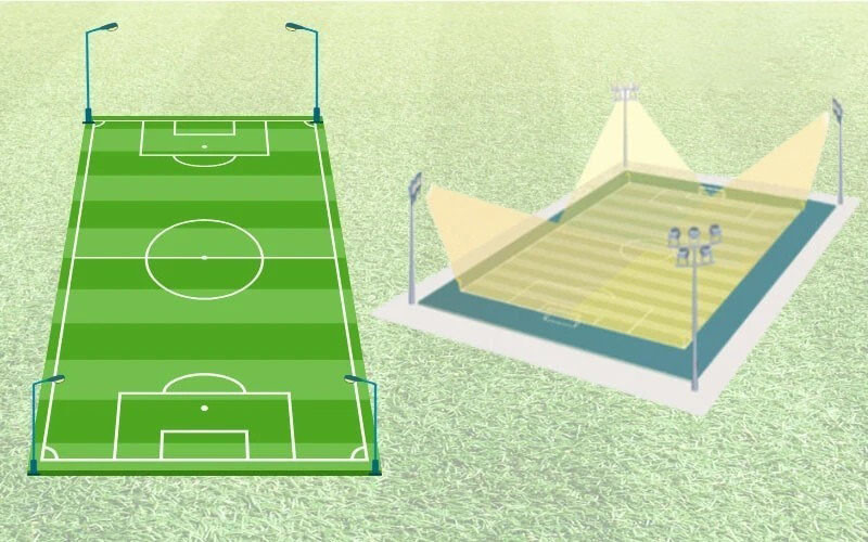 Sơ đồ 2 cách bố trí cột đèn góc và biên cho sân bóng đá