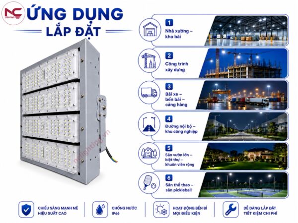 pnc-59 được ứng dụng rộng rãi