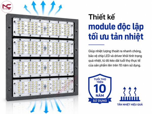 pnc-59 thiết kế module độc lập