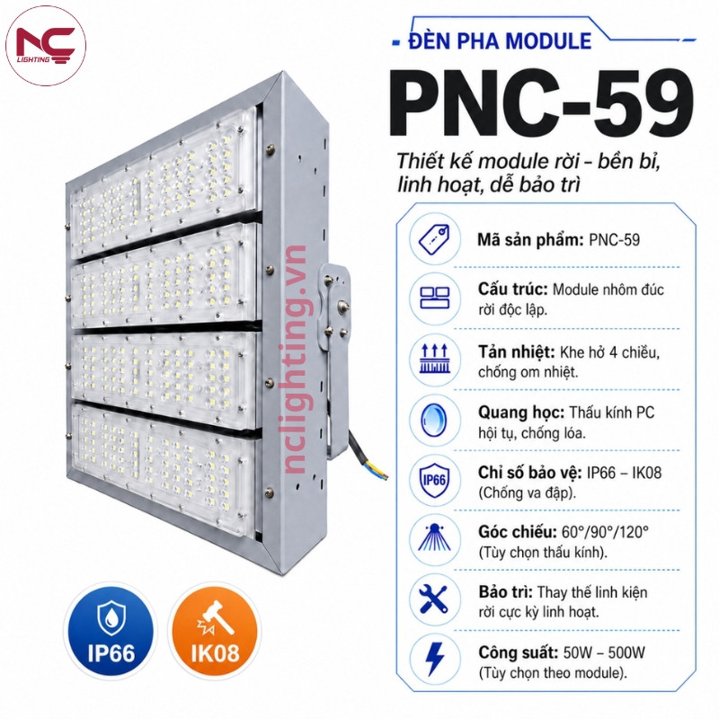 PNC-59 thiết kế module rời, dễ bảo trì và thay thế.