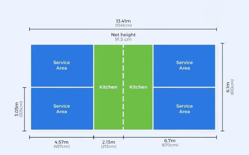 Sơ đồ cách bố trí đèn sân pickleball hợp lý