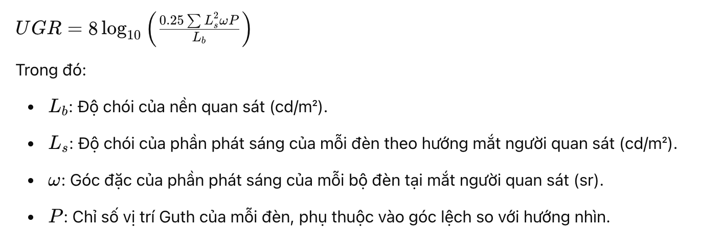Công thức tính độ chói UGR trong chiếu sáng hành lang