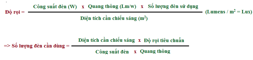 Công thức tính số lượng đèn theo diện tích sân vườn cho quán cafe theo độ rọi, quản thông..