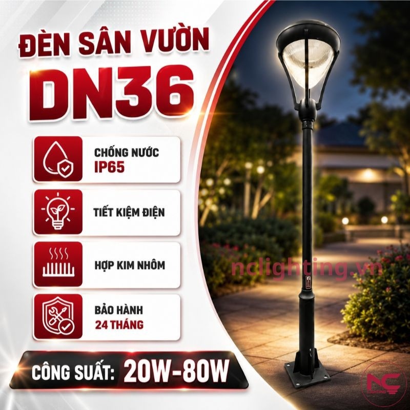 Thông số của DN36