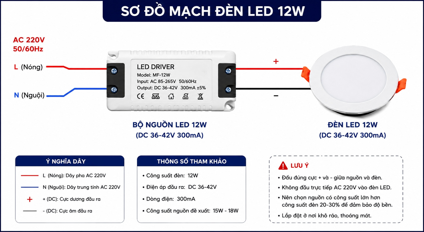 Sơ đồ mạch đèn led 12w