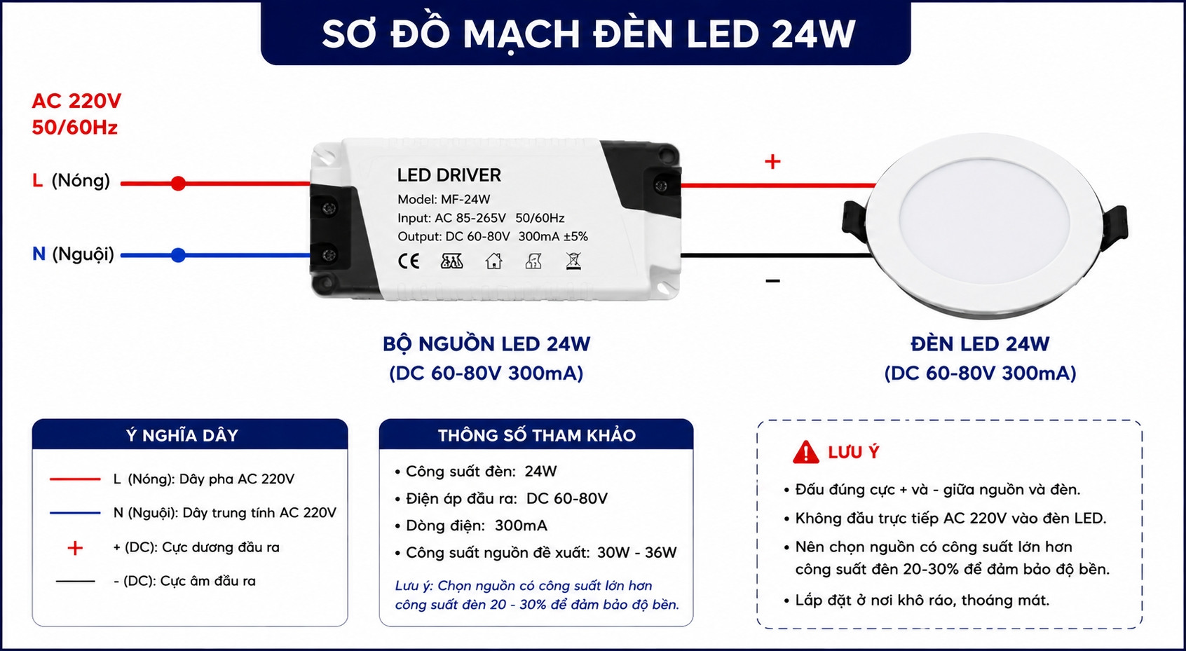 Sơ đồ mạch đèn led 24w