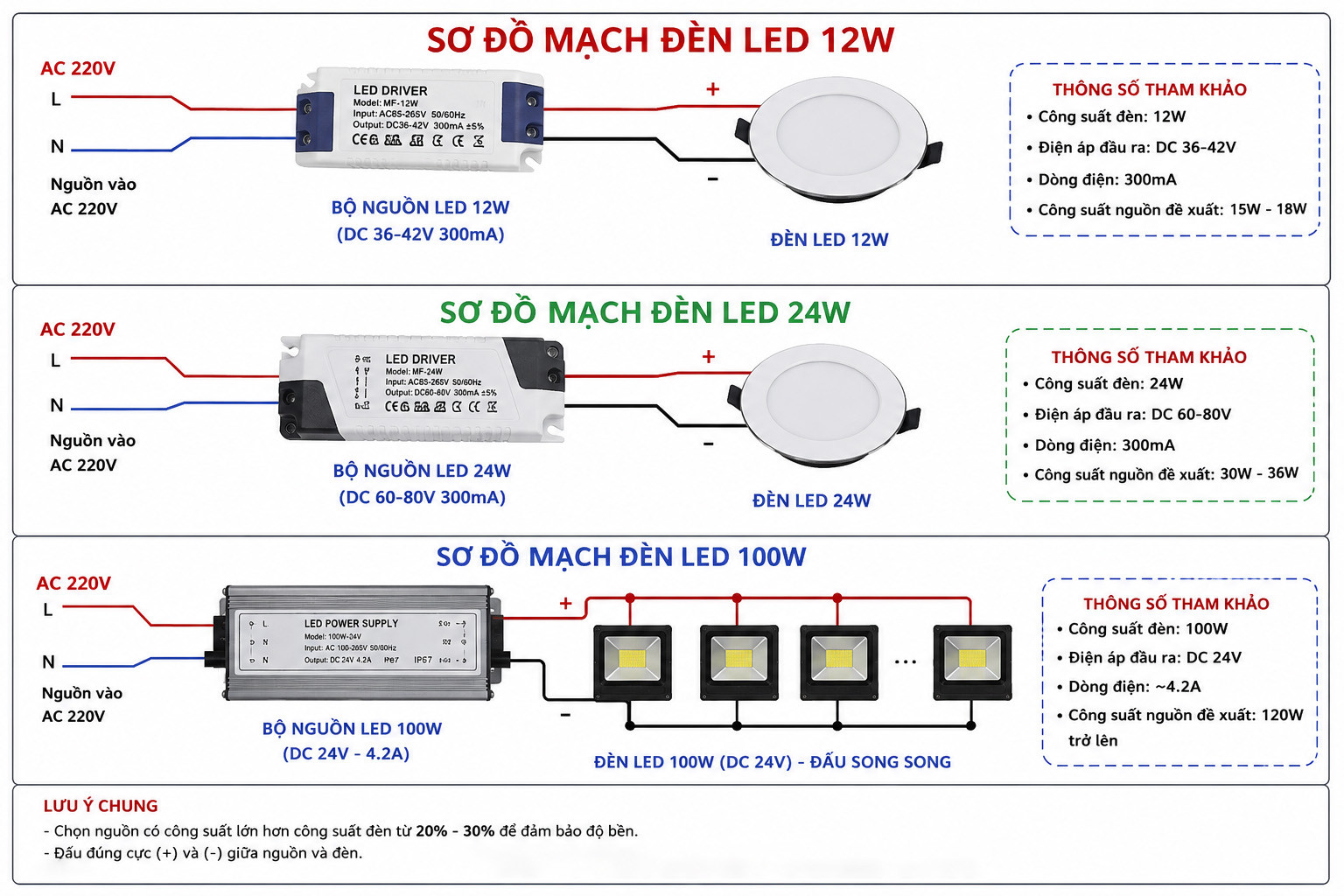 Sơ đồ mạch đèn led theo công suất