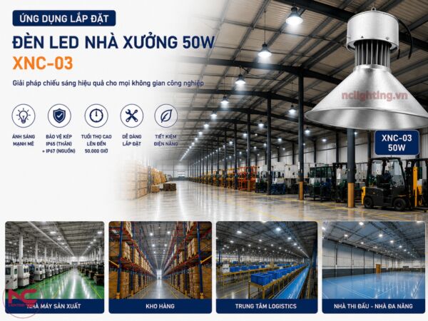 XNC-03 được ứng dụng lắp đặt ở nhiều môi trường