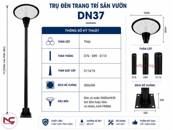 Thông số dn37