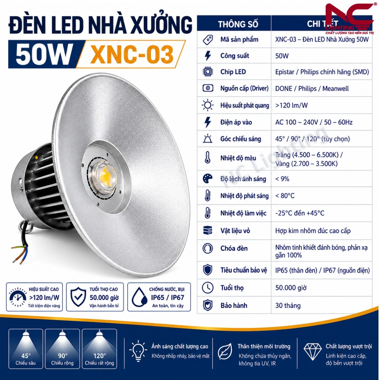 6-thong-so-xnc-03 Thông số chi tiết của XNC-03