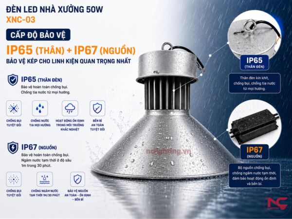 XNC-03 cấp độ bảo vệ chia độc lập