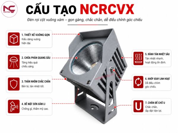 Cấu tạo NCRCVX