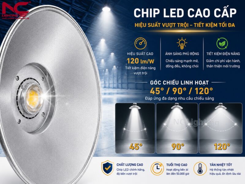Chip led của XNC-03 được bố trí ở trung tâm của choá