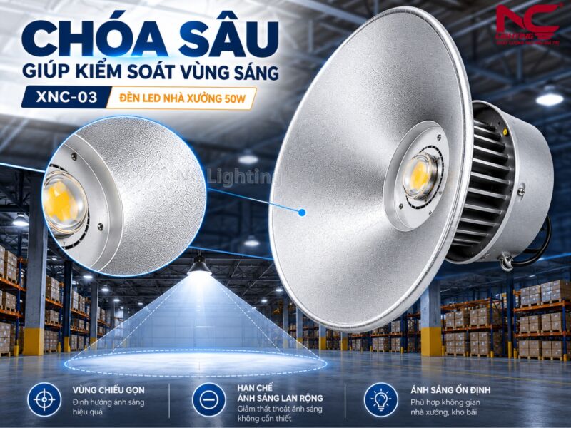 XNC-03 có thiết kế choá sâu