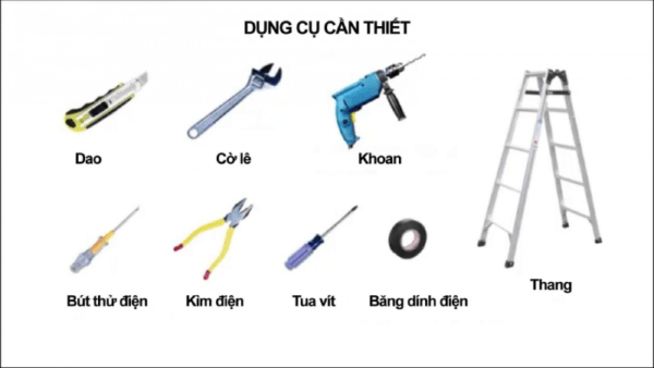 Dụng cụ cần thiết khi lắp đèn exit là dao, cờ lê, khoan, bút thử điện, tua vít, thang