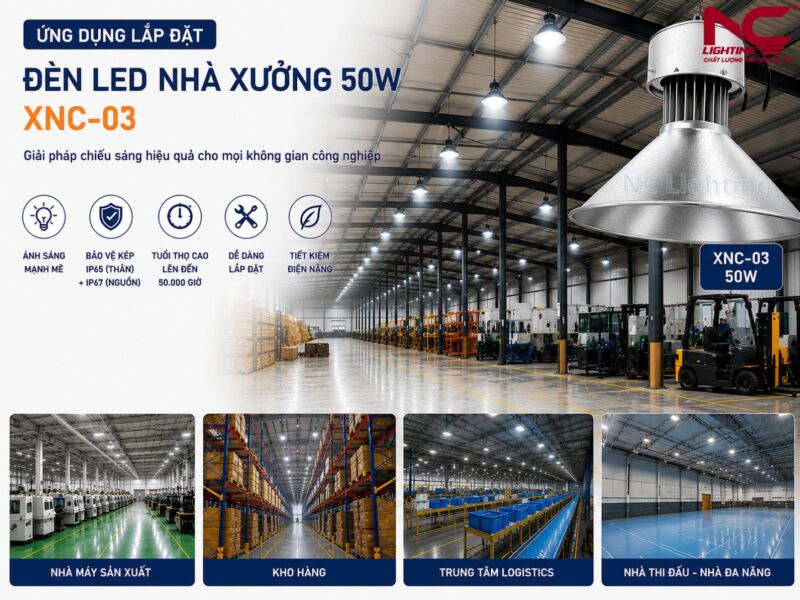 Ứng dụng chi tiết của XNC-03