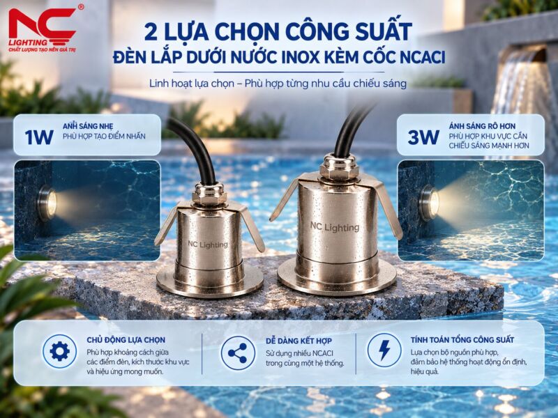 NCACI có 2 lựa chọn công suất