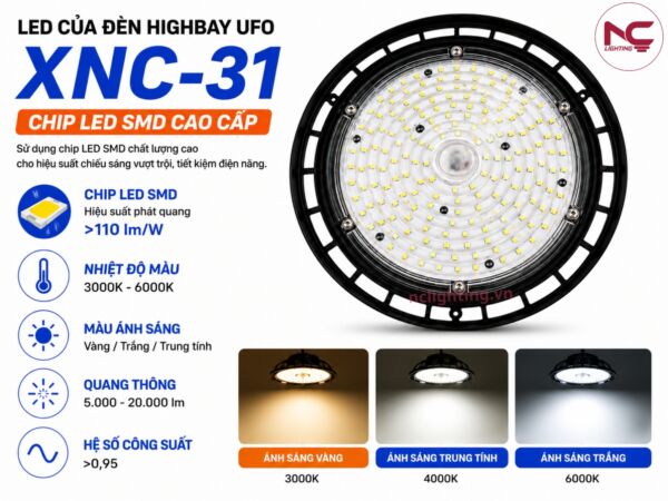 xnc-31 sử dụng chip led cao cấp