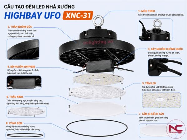 xnc-31 có cấu tạo móc treo chắc chắn