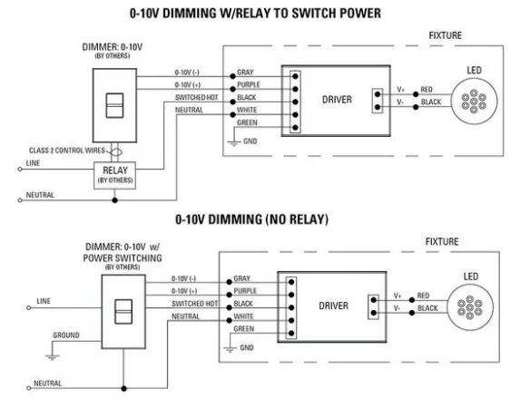 sơ đồ mạch điều chỉnh độ sáng 0–10V