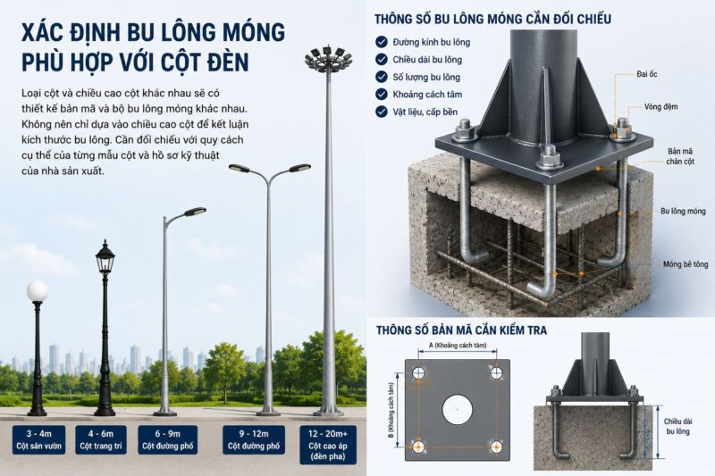 Cách xác định bu lông móng phù hợp với cột đèn