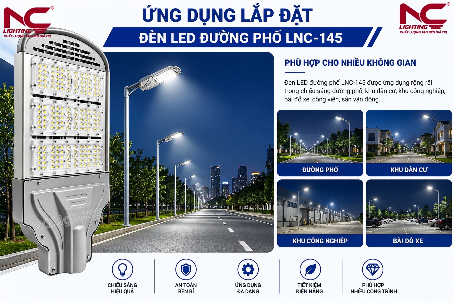 1-ung-dung-lnc-145 Ứng dụng lnc-145