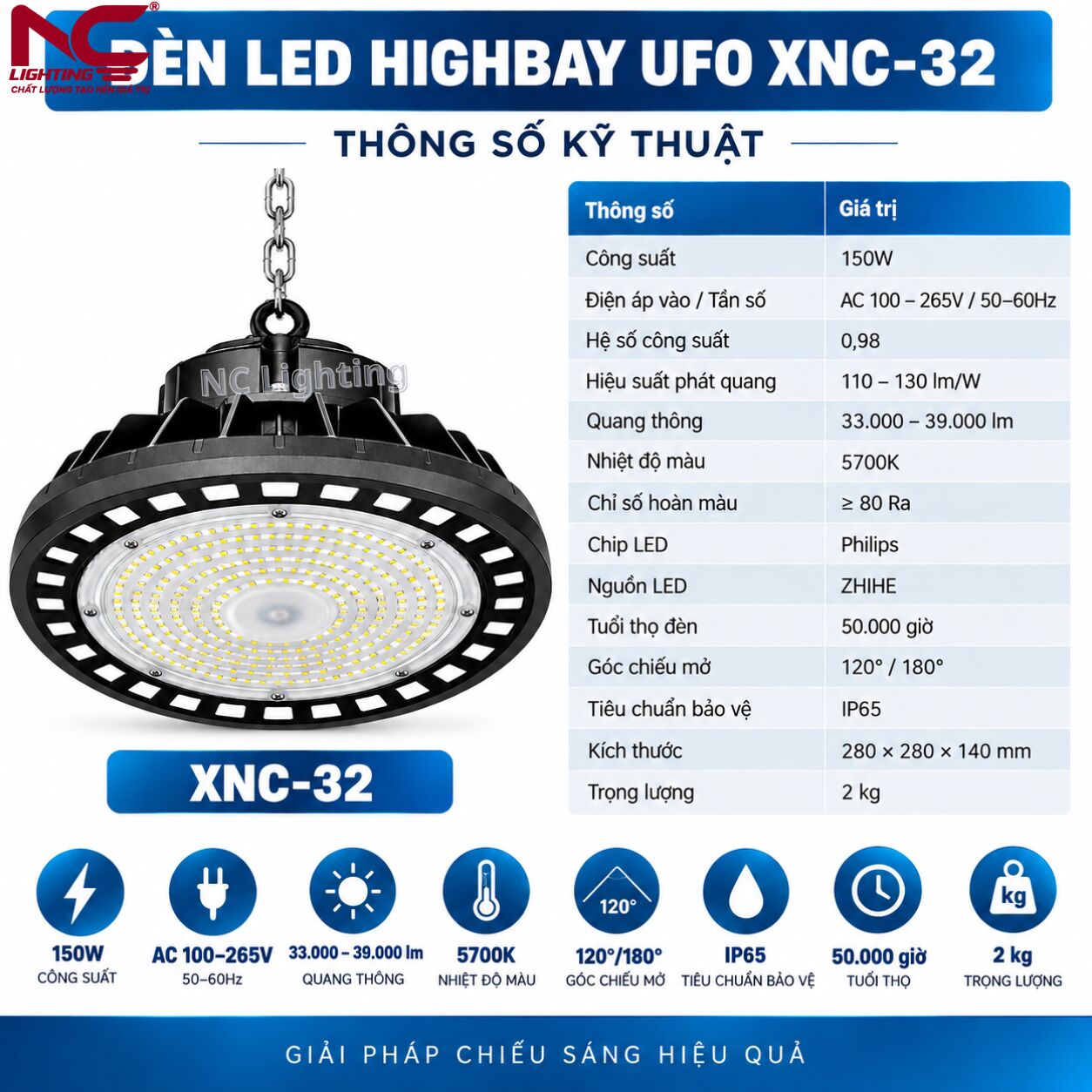 4-thong-so-xnc-32 Thông số XNC-32