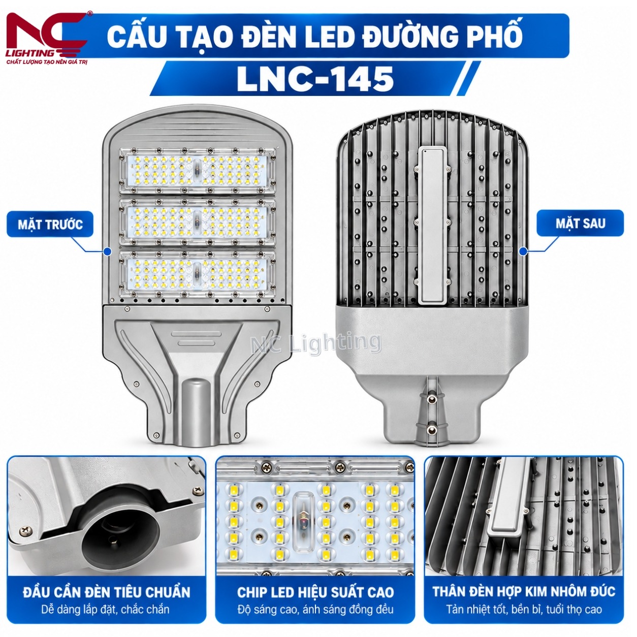 Cấu tạo chi tiết của LNC-145