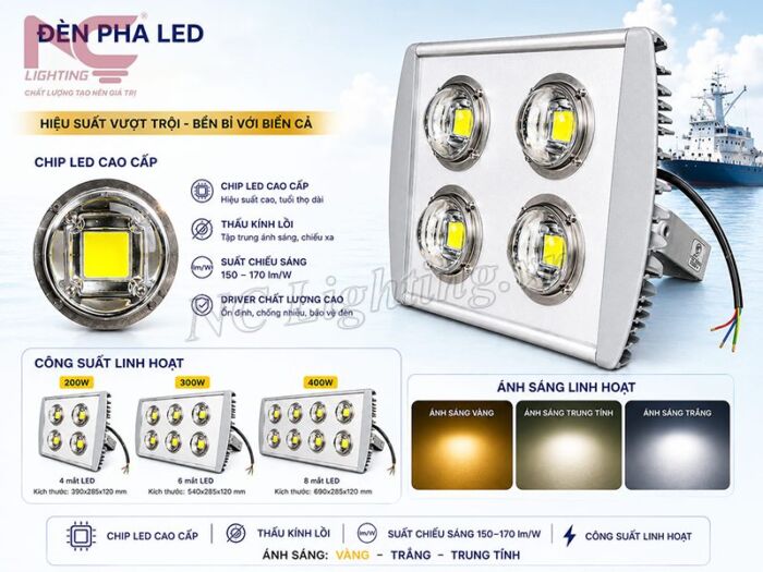 Cách chọn đèn pha LED chính hãng 