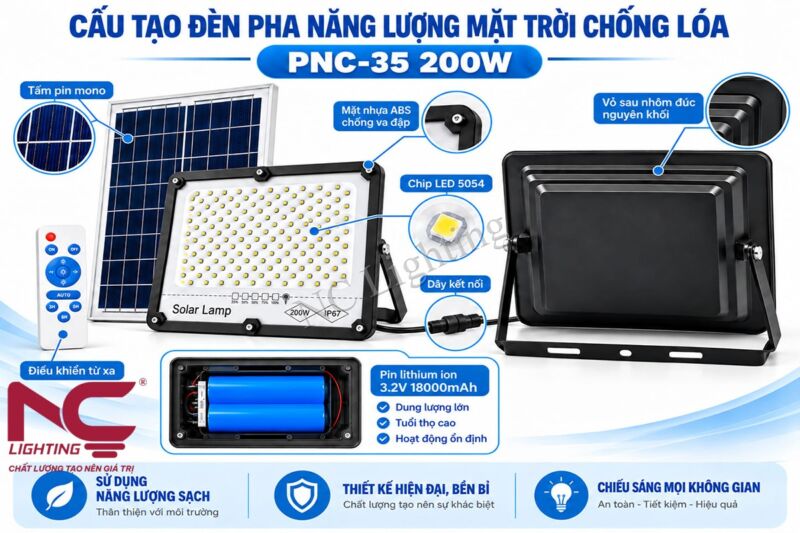 Cấu tạo đèn pha NLMT 200W