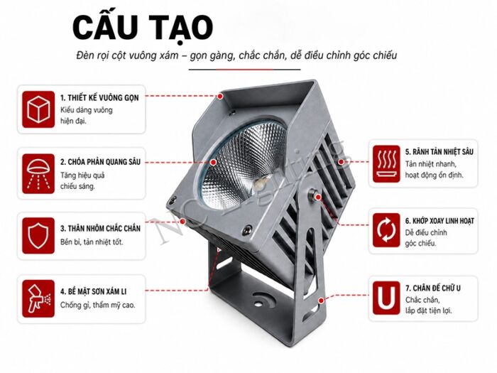 Cấu tạo chi tiết của đèn LED rọi cột