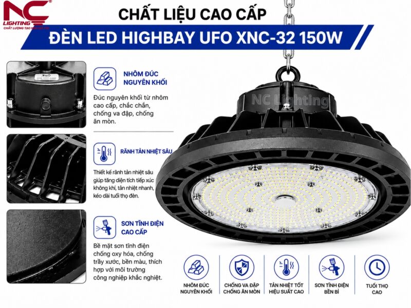 XNC-32 sử dụng chất liệu cao cấp và bên ngoài có rãnh tản nhiệt