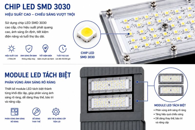 Chip led của đèn đường led