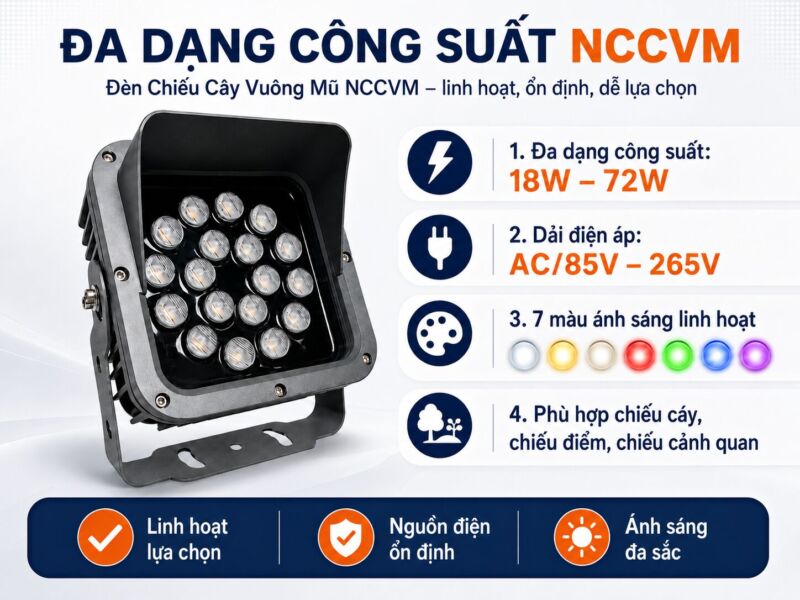 Công suất đèn chiếu cây