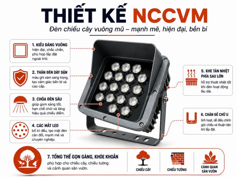 Đèn chiếu cây vuông mũ