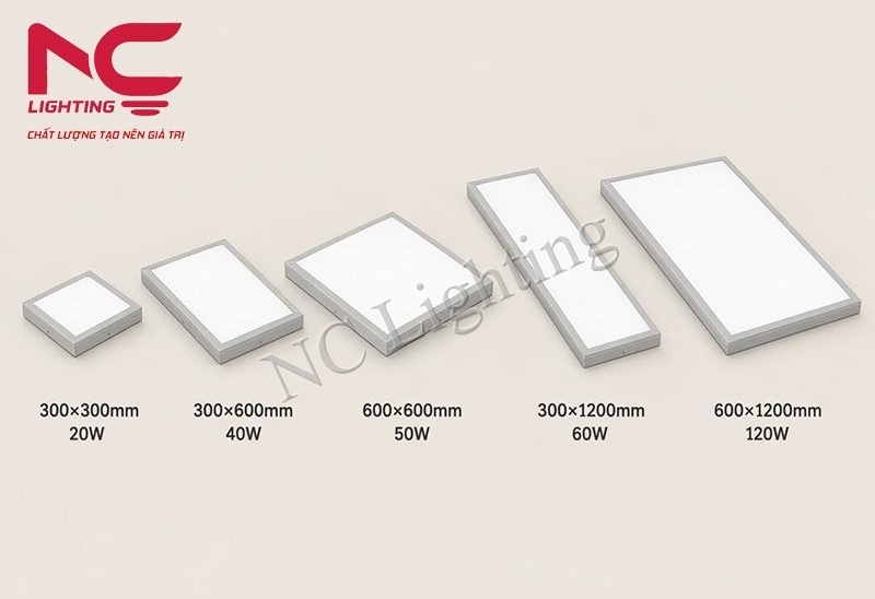 Phân loại đèn LED Panel theo kích thước