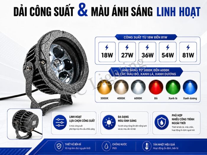 Tiêu chí lựa chọn đèn rọi cột chiếu sáng