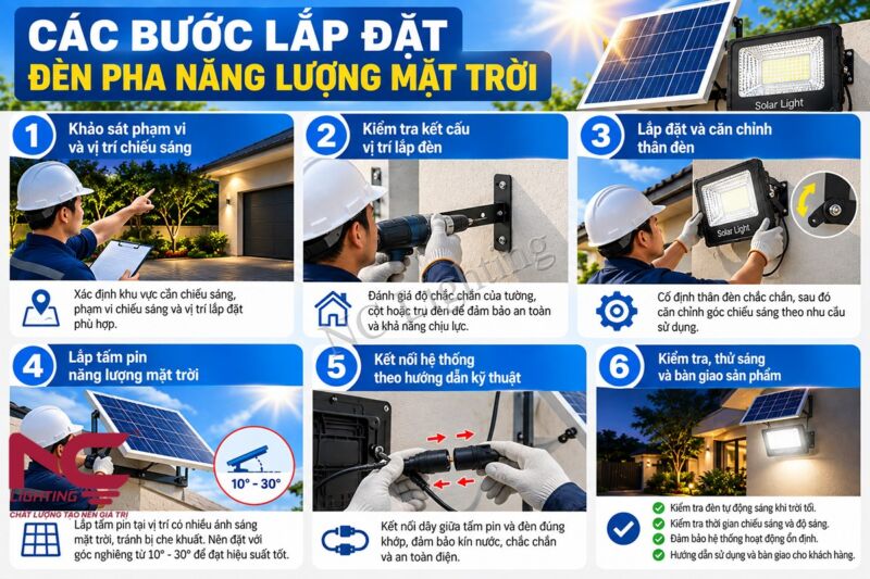 Hướng dẫn lắp đặt đèn pha NLMT đúng kỹ thuật