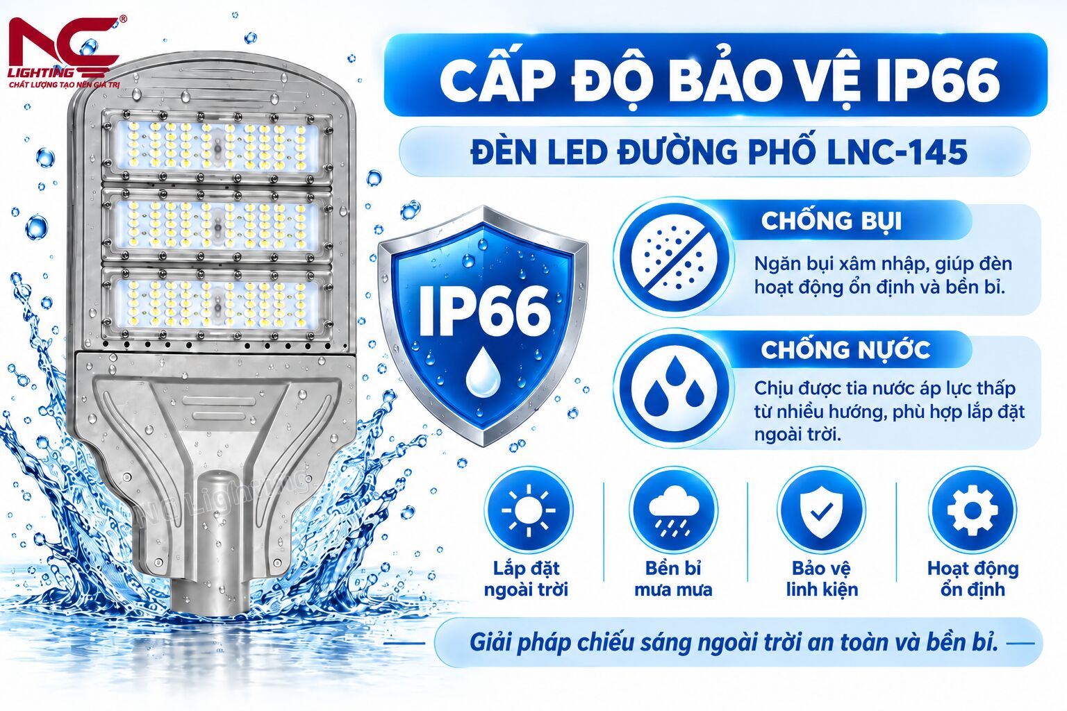 LNC-145 chuẩn IP66