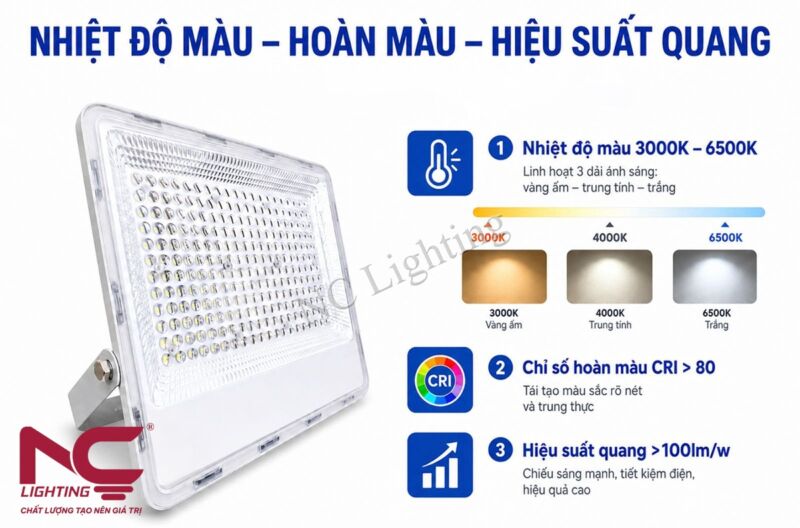 Phân loại đèn pha theo màu ánh sáng