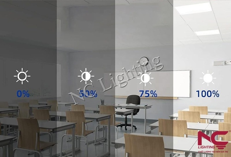 Đèn LED Panel tạo ánh sáng đồng đều, chất lượng