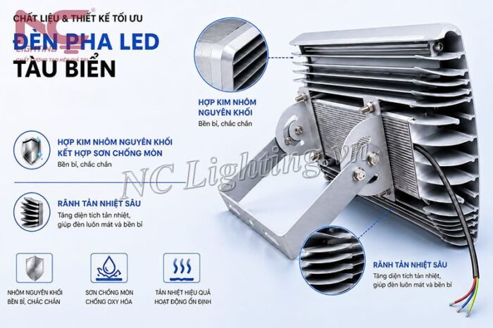 Địa chỉ mua đèn pha LED chính hãng, giá tốt