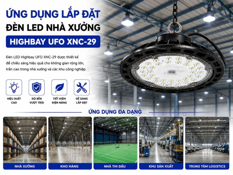 Ứng dụng của Đèn led nhà xưởng